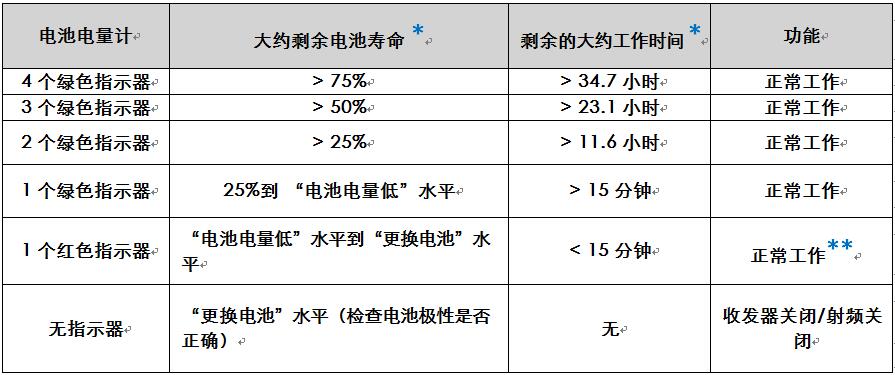 QQ截图20160505101009